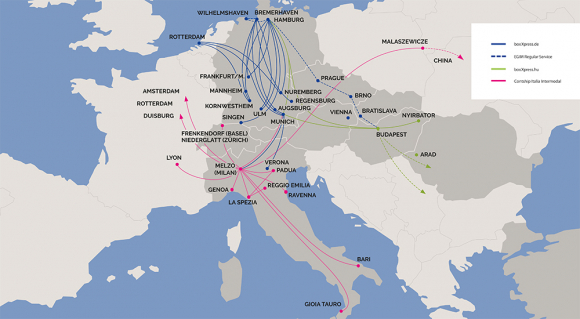 intermodal